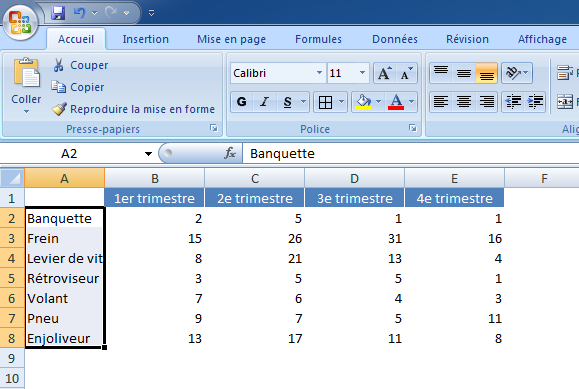 Evaluation de vos connaissances grâce à notre QCM EXCEL