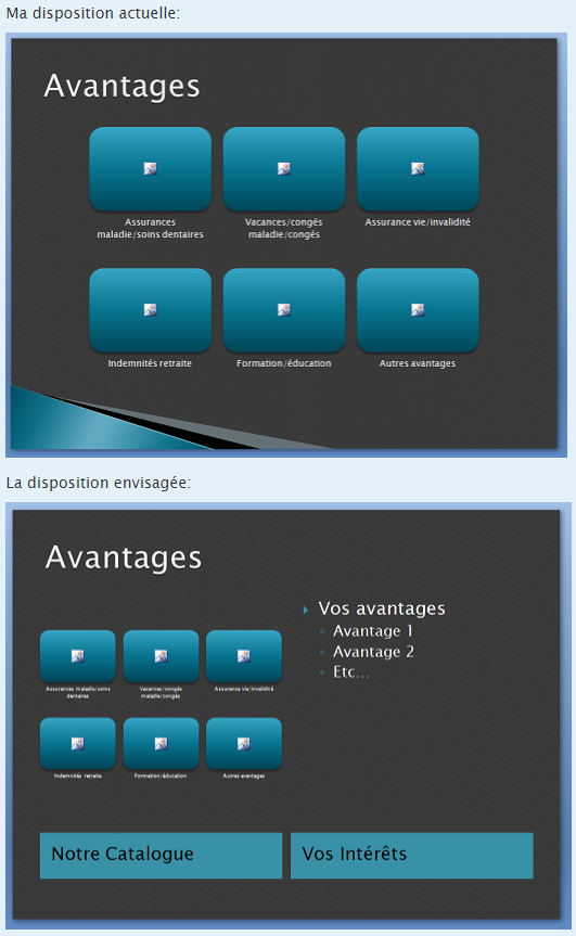 Evaluation de vos connaissances grâce à notre QCM POWERPOINT