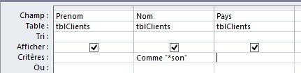 Evaluation de vos connaissances grâce à notre QCM ACCESS
